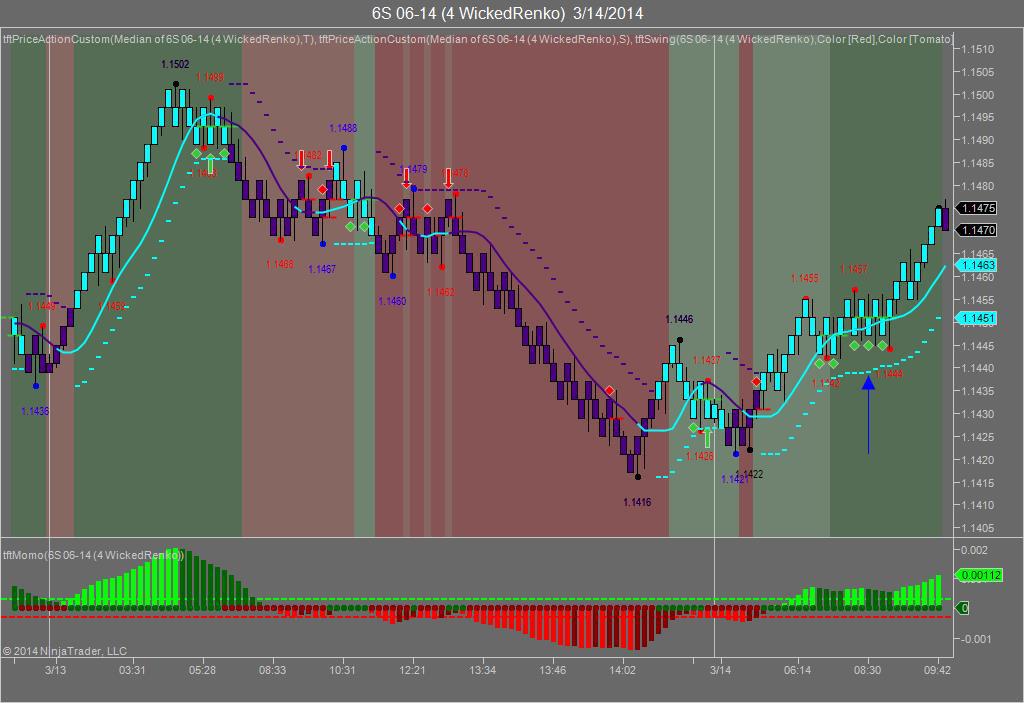 swiss-franc-example